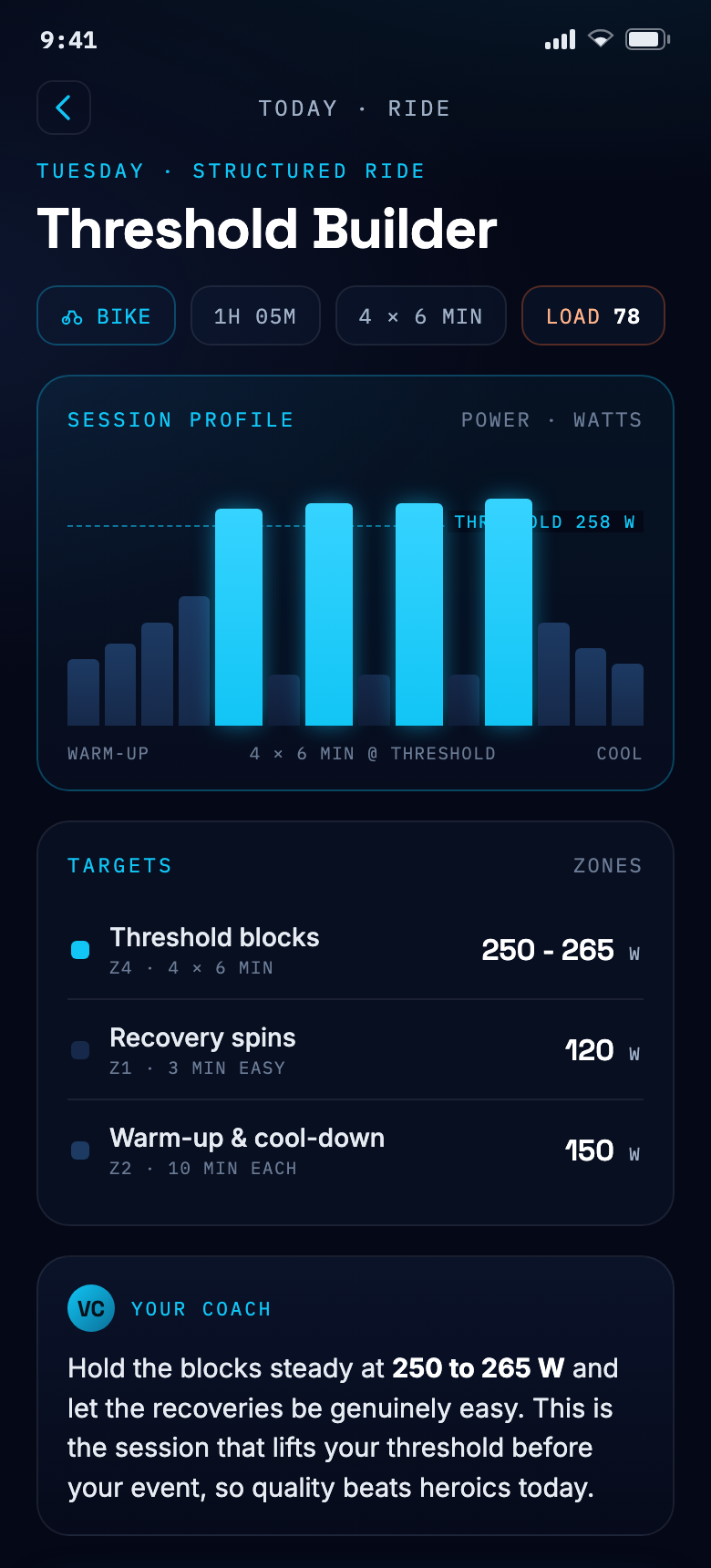 VeloCoach bike workout, a structured threshold ride with interval power blocks, target zones and Load