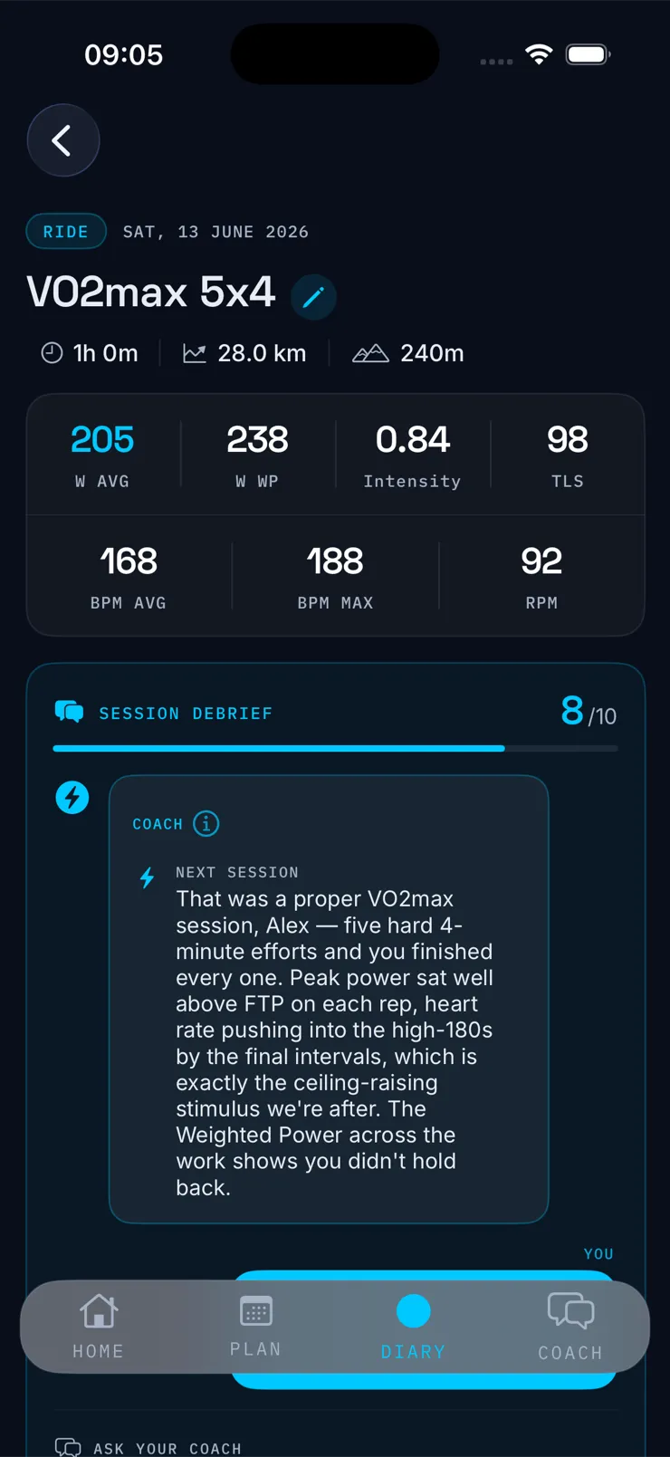 VeloCoach ride debrief, a VO2max session with average and weighted power, intensity and Load, plus a coach note for the next session
