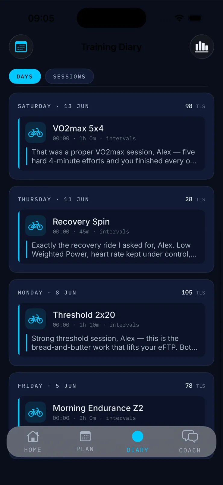VeloCoach training diary, each session with a short coach review and Load