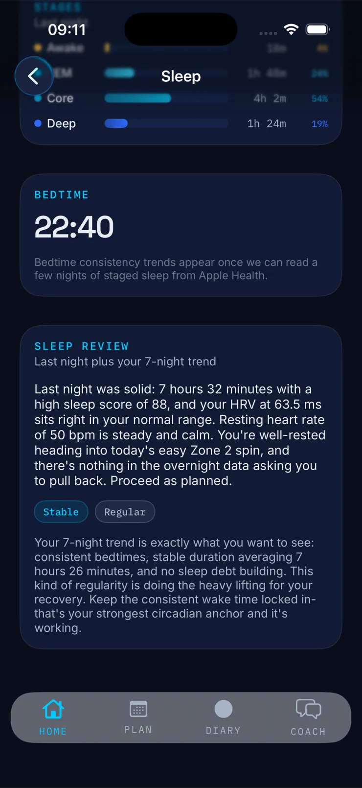 VeloCoach sleep review, last night sleep stages and bedtime with a plain-language read and your seven night trend